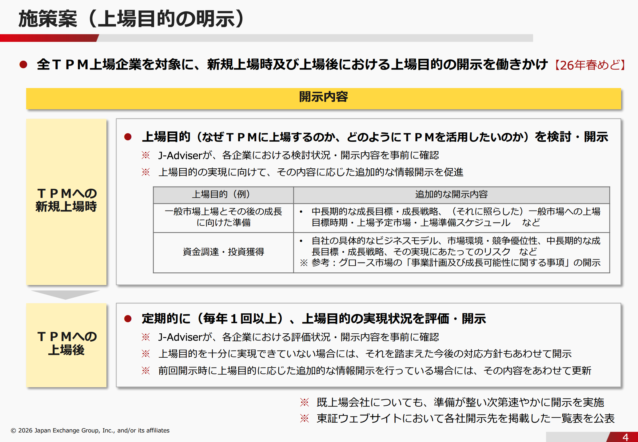 上場目的の開示